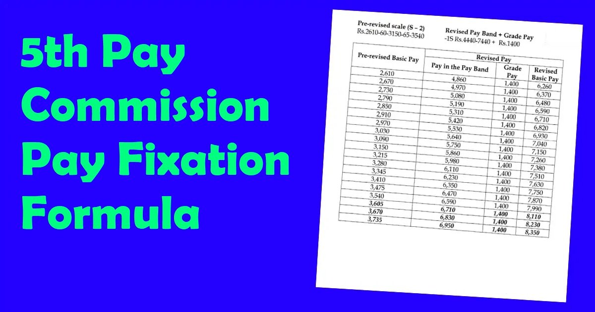5th pay commission pay fixation formula
